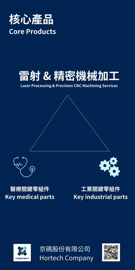 Hortech Company ที่งานเลเซอร์ไต้หวัน 2566